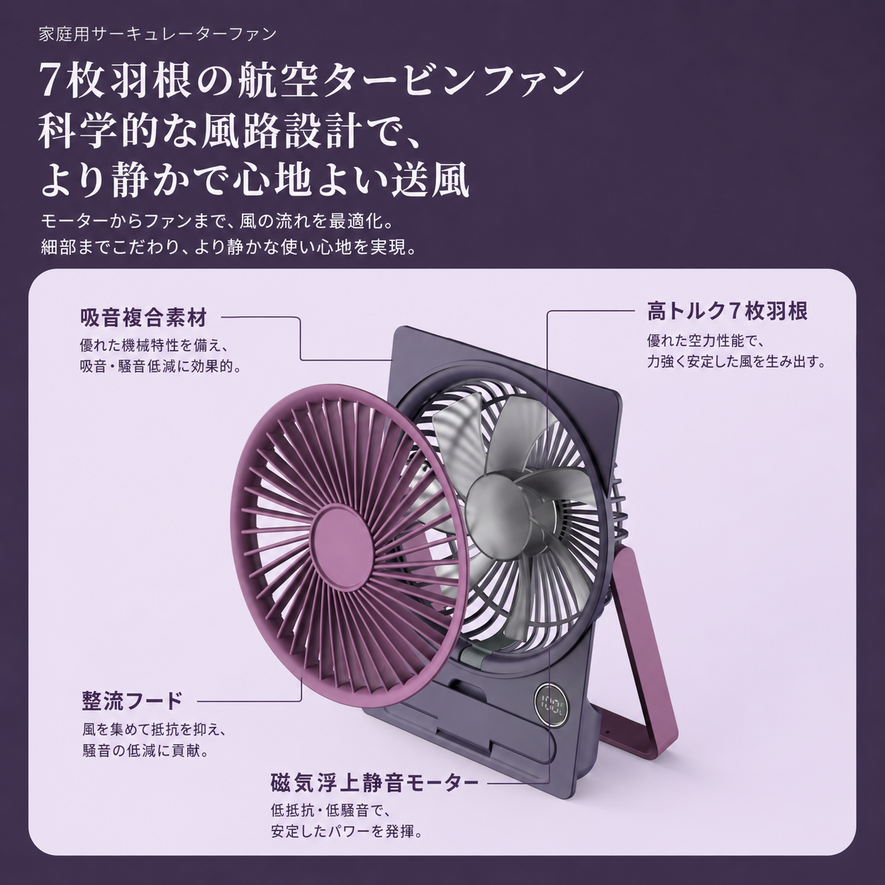 Kazebuki™ Desk F7