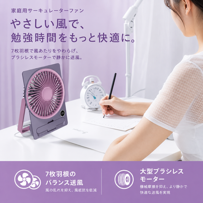 Kazebuki™ Desk F7