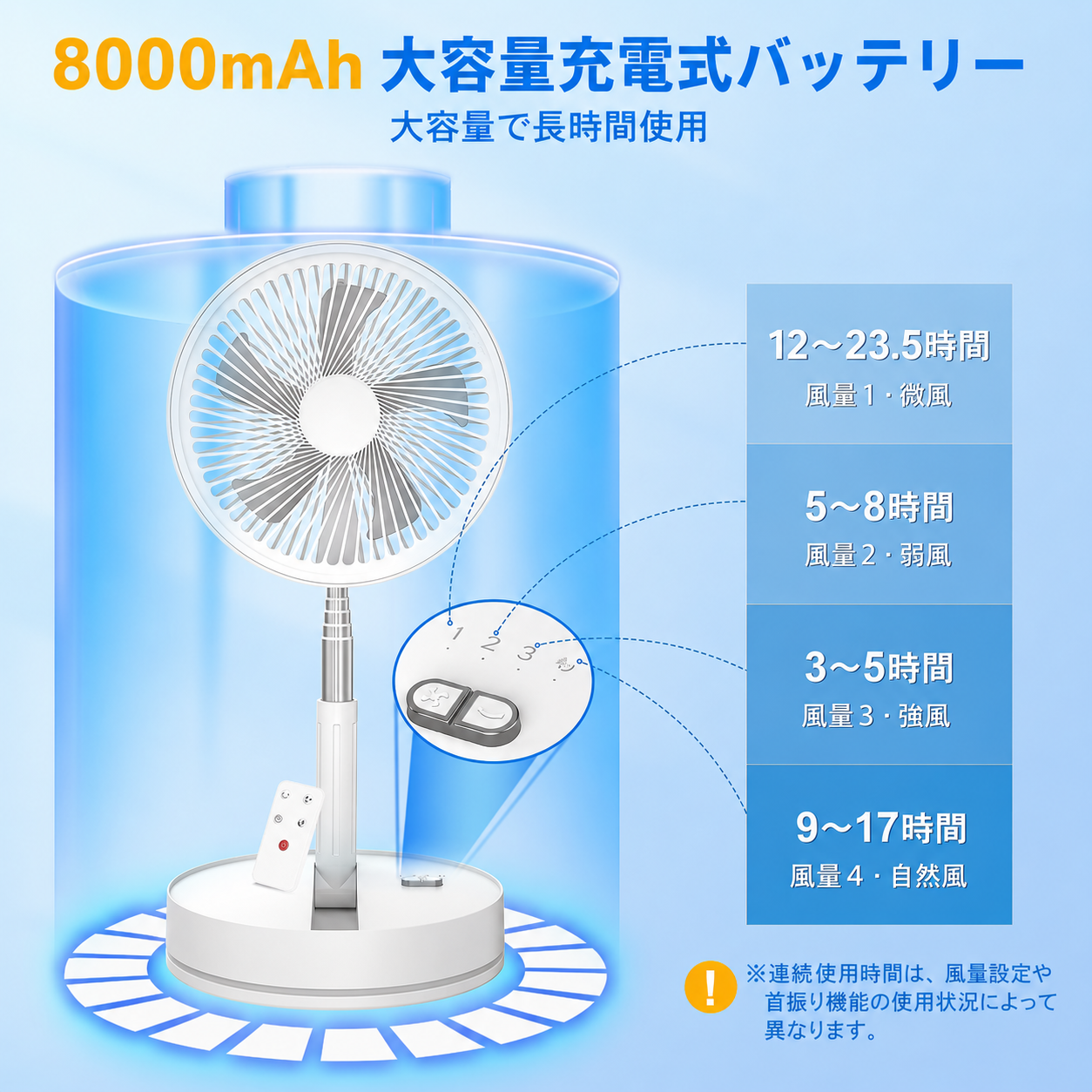 Kazebuki™ FoldStand F9