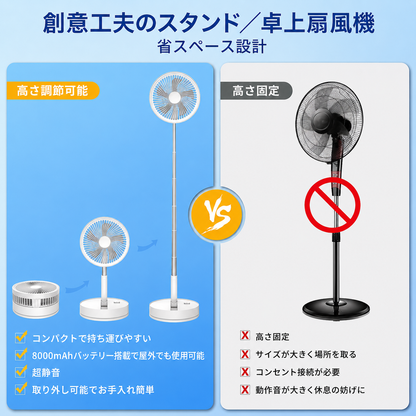 Kazebuki™ FoldStand F9