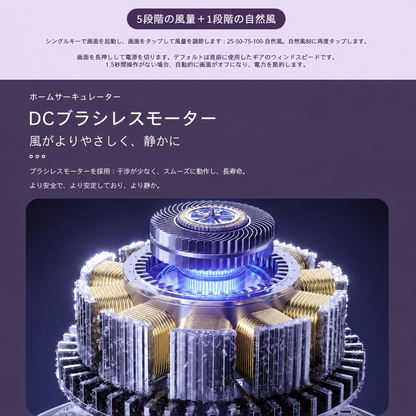 Kazebuki™ Desk F7
