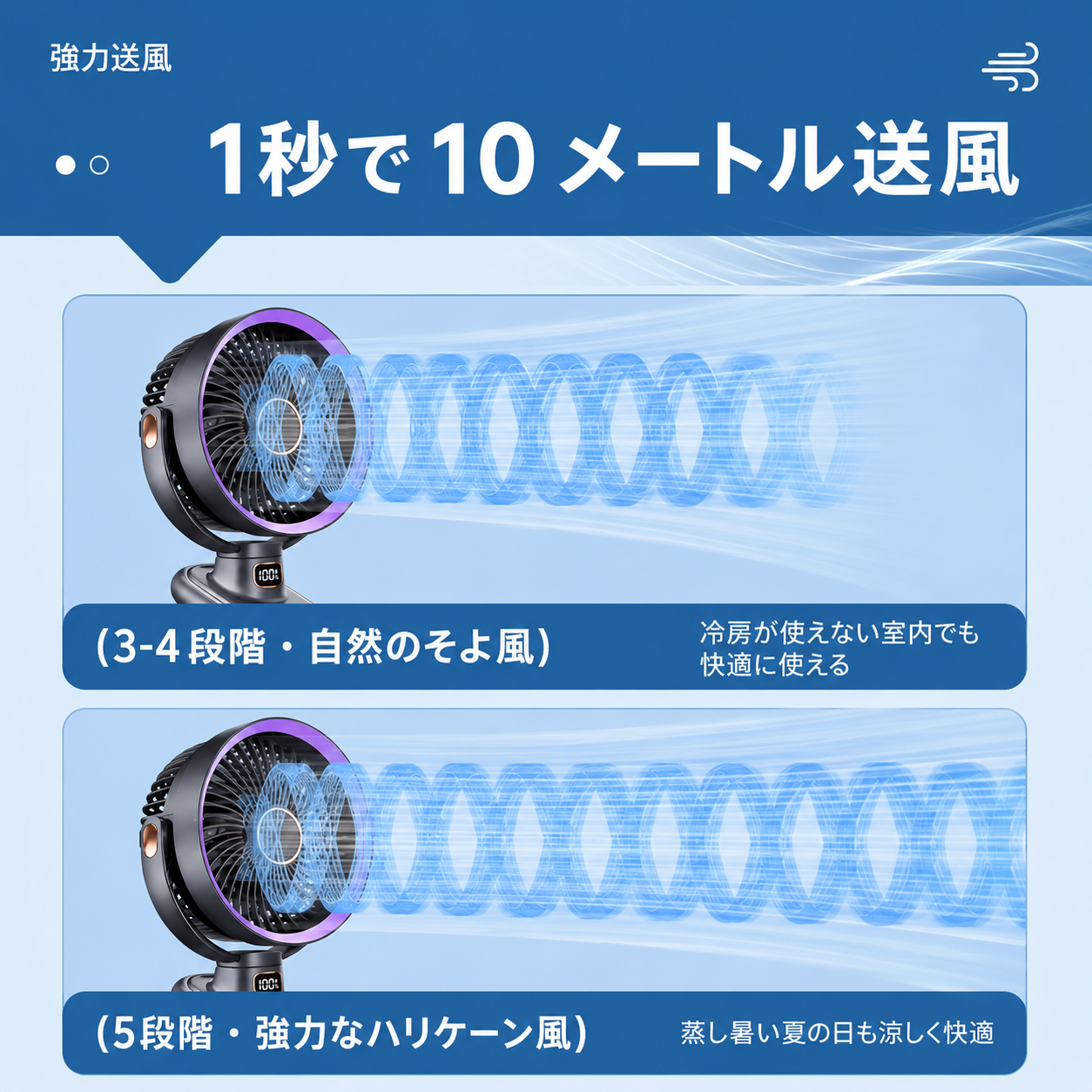 Kazebuki™ Pro X3