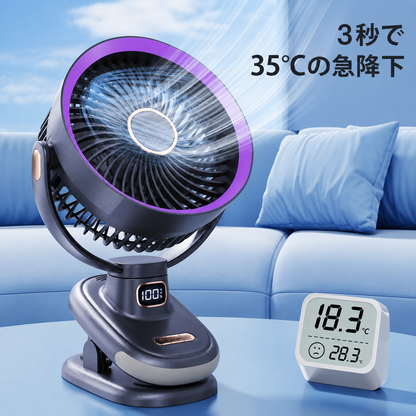 Kazebuki™ Pro X3