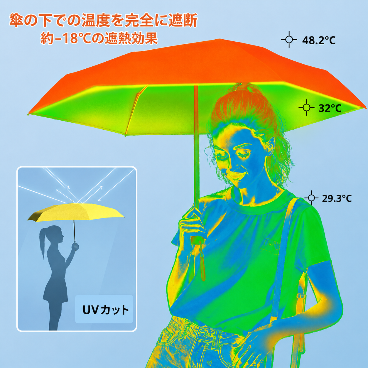 Kazebuki™ ファン付き傘