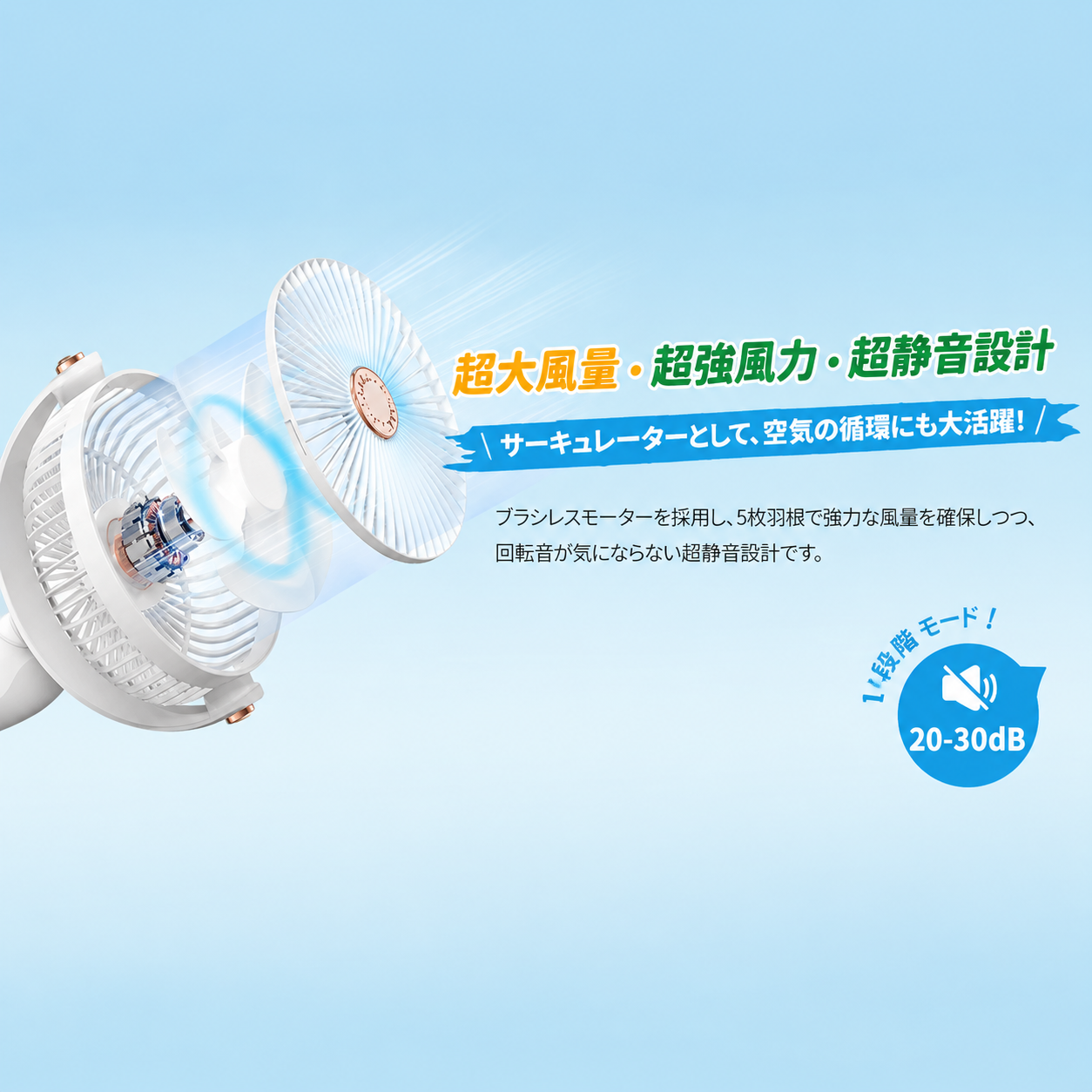 Kazebuki™ Pro F2
