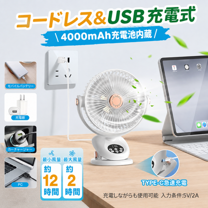 Kazebuki™ Pro F2