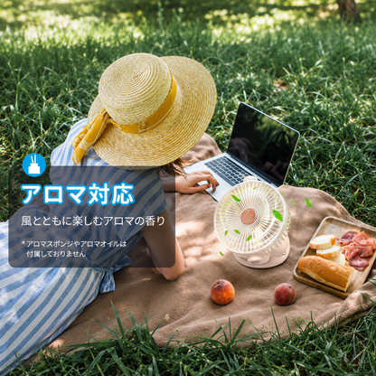 Kazebuki™ Pro F2
