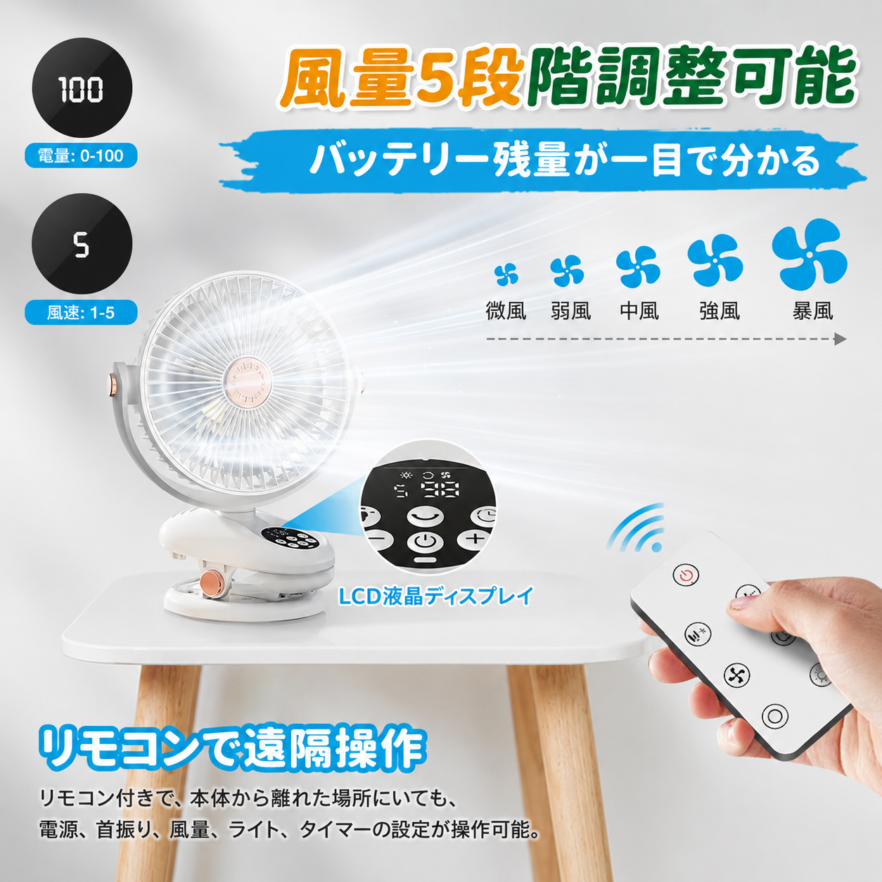 Kazebuki™ Pro F2